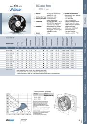 6314/2 TDHP datasheet.datasheet_page 1