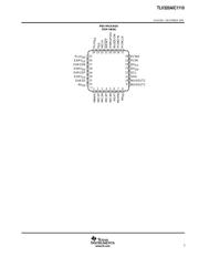 TLV320AIC1110PBS datasheet.datasheet_page 3