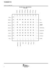 TLV320AIC1110ZQER datasheet.datasheet_page 4