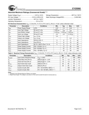 CY25560SXCT datasheet.datasheet_page 5