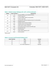 MAX14571EVKIT# datasheet.datasheet_page 4