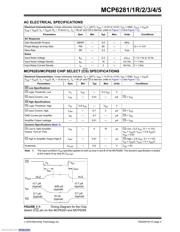 MCP6284-E/SL datasheet.datasheet_page 3