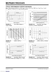 MCP6282-E/P datasheet.datasheet_page 6