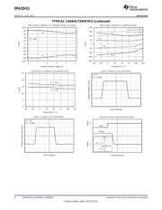 OPA333AQDBVRQ1 数据规格书 6