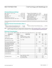 MAX17047G+ datasheet.datasheet_page 2