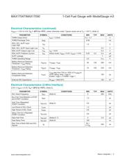 MAX17047G+ datasheet.datasheet_page 3