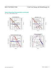 MAX17047G+ datasheet.datasheet_page 6