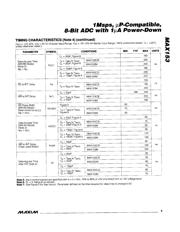 MAX153 datasheet.datasheet_page 5