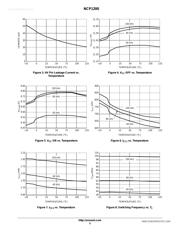 1200P60 datasheet.datasheet_page 5