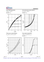 IPW50R250CPFKSA1 datasheet.datasheet_page 5