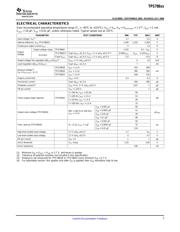 TPS78633 datasheet.datasheet_page 3