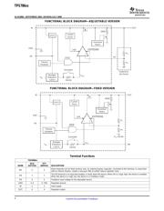 TPS78633 datasheet.datasheet_page 4