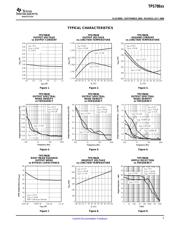 TPS78633 datasheet.datasheet_page 5