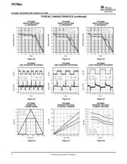 TPS78633 datasheet.datasheet_page 6