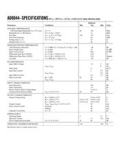 AD8044 datasheet.datasheet_page 2