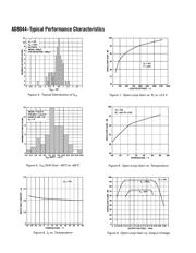 AD8044 datasheet.datasheet_page 6