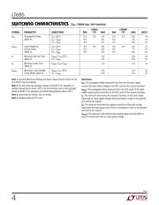 LT685CN datasheet.datasheet_page 4