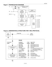 DS2408S/T datasheet.datasheet_page 6