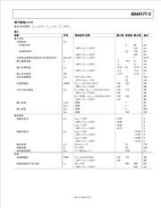 ADA4177-1ARZ 数据规格书 5