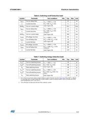 STGD6NC60H-1 datasheet.datasheet_page 5