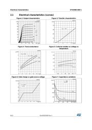 STGD6NC60H-1 datasheet.datasheet_page 6