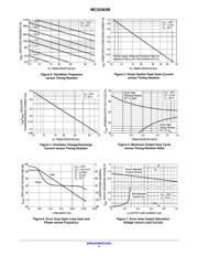 MC33363BDWR2 datasheet.datasheet_page 4