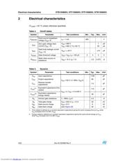 STW15N80K5 datasheet.datasheet_page 4