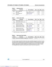 STW15N80K5 datasheet.datasheet_page 5