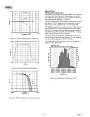 AD8015ARZ datasheet.datasheet_page 6