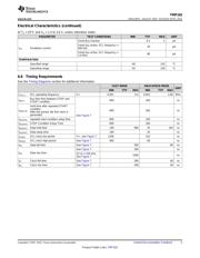 LM5018ISOEVAL/NOPB 数据规格书 5