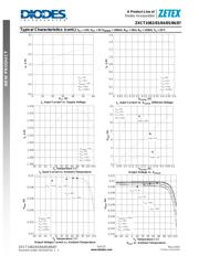 ZXCT1085E5TA datasheet.datasheet_page 6