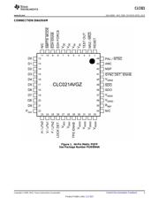 CLC021AVGZ-3.3/NOPB datasheet.datasheet_page 3