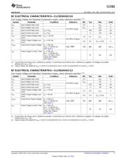 CLC021AVGZ-3.3/NOPB datasheet.datasheet_page 5