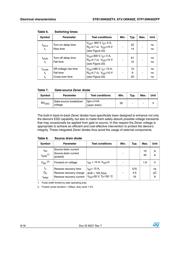 STP13NK60ZFP 数据规格书 6