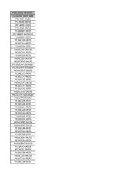 PIC16LC62A-04/SS datasheet.datasheet_page 2