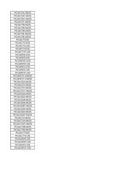 PIC16LC62A-04/SS datasheet.datasheet_page 3
