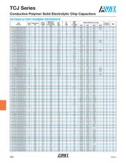 TCJD106M050R0120 datasheet.datasheet_page 4