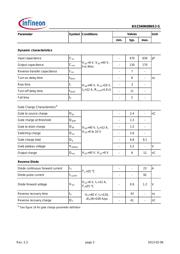 BSZ340N08NS3GATMA1 datasheet.datasheet_page 3