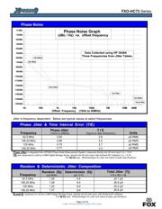 FXO-HC730-2.048 datasheet.datasheet_page 4