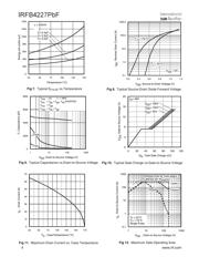 IRAUDAMP9 datasheet.datasheet_page 4