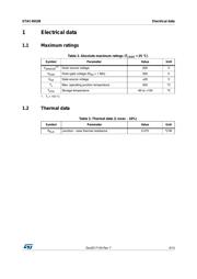 STAC4932B datasheet.datasheet_page 3