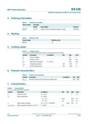 BB198 datasheet.datasheet_page 2