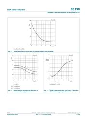 BB198 datasheet.datasheet_page 3