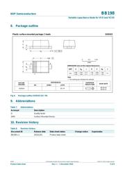 BB198 datasheet.datasheet_page 5