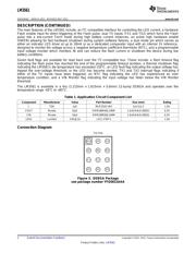 LM3561 datasheet.datasheet_page 2