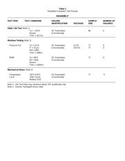 MAX4599EXT datasheet.datasheet_page 5