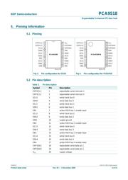 PCA9518PW,118 datasheet.datasheet_page 4