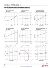 LTC4366CTS8-2#PBF datasheet.datasheet_page 6