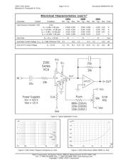 THAT2181AL08-U datasheet.datasheet_page 3