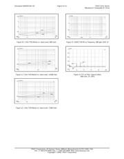 THAT2181AL08-U datasheet.datasheet_page 6